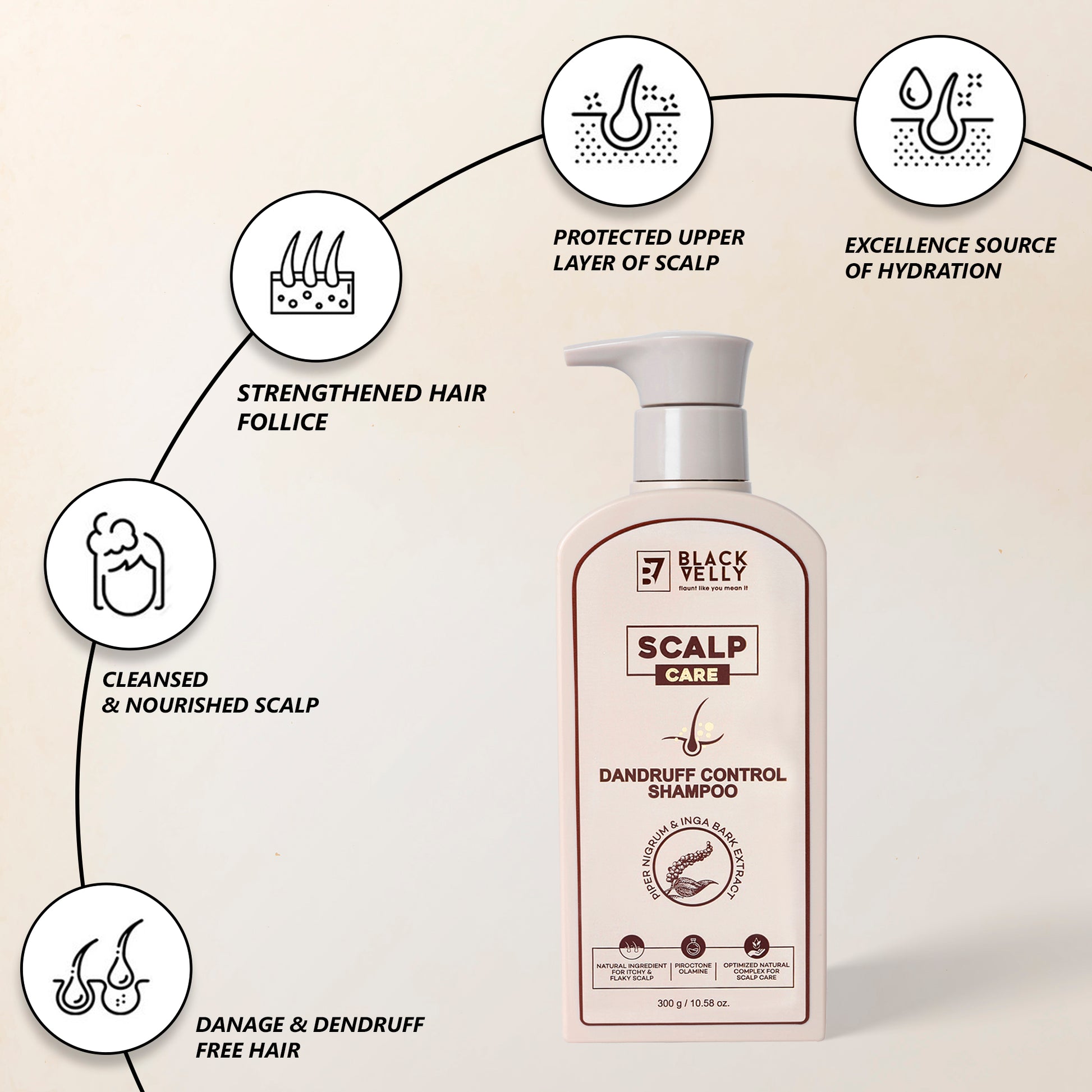 Scalp Care Dandruff Control Shampoo with Piper Nigrum & Inga Bark - 300 g