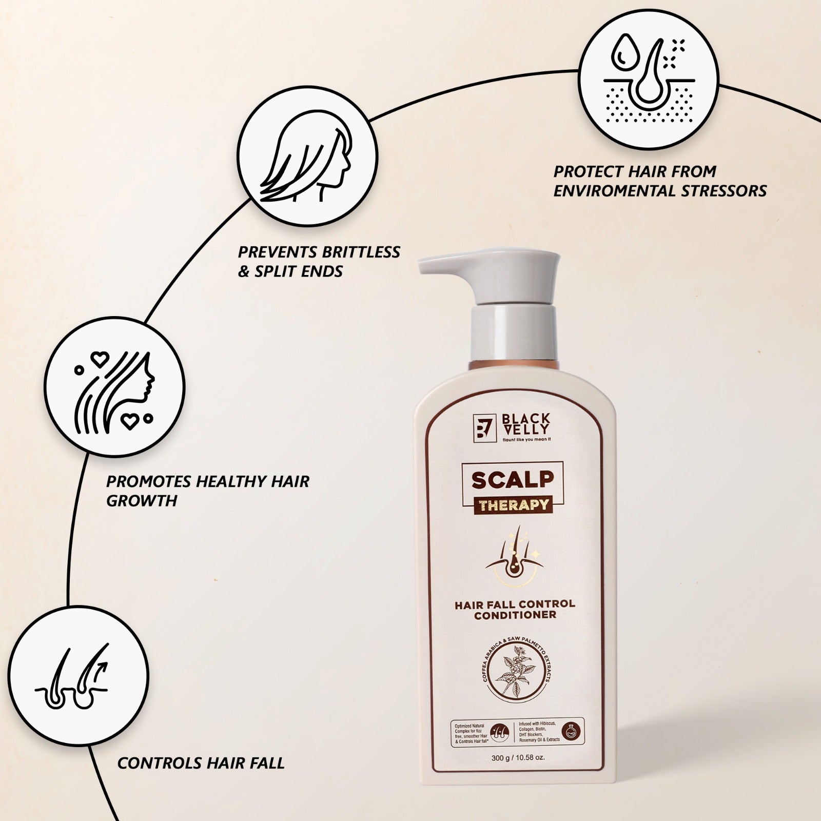 Scalp Therapy Hairfall Control Conditioner - 300g