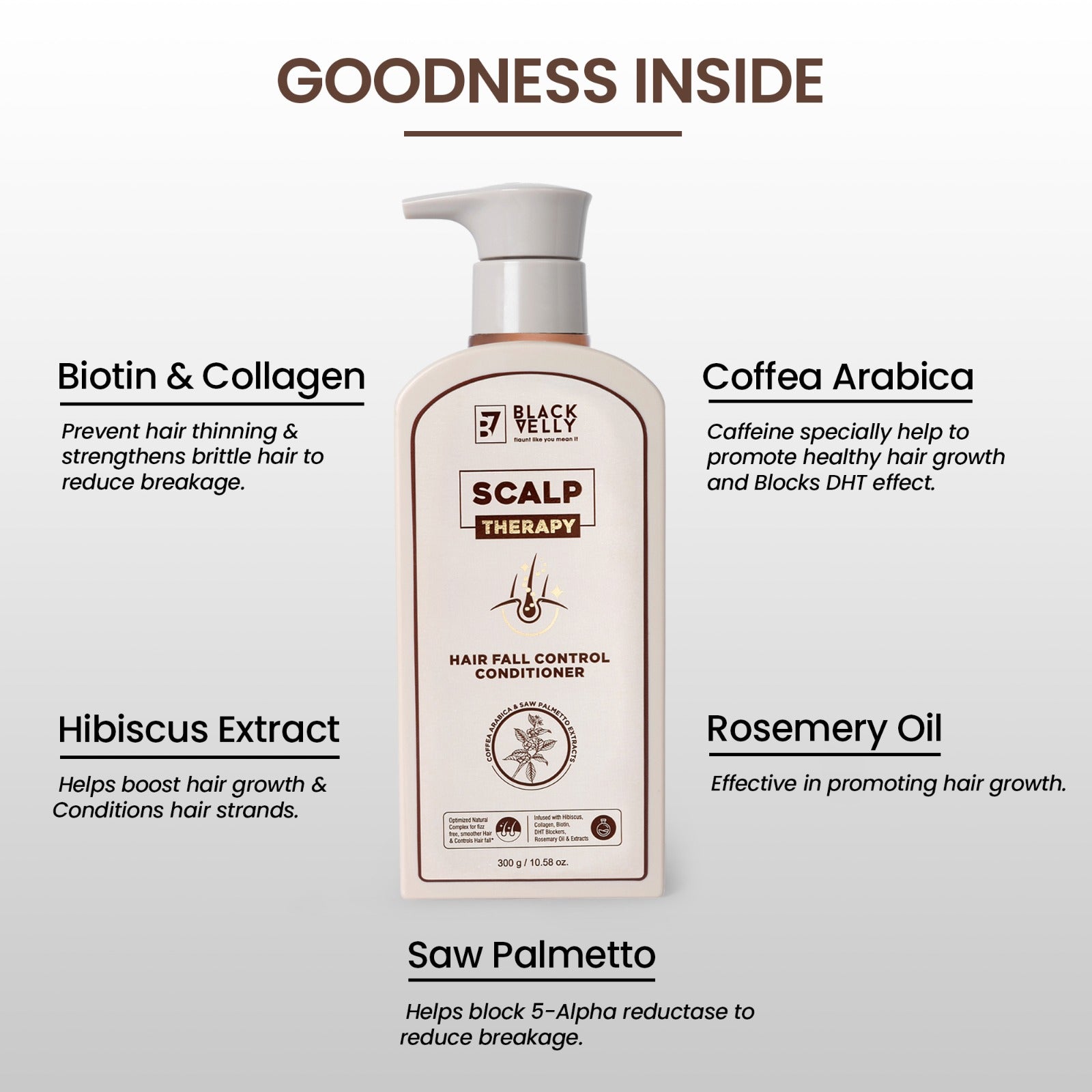 Scalp Therapy Hairfall Control Conditioner - 300g
