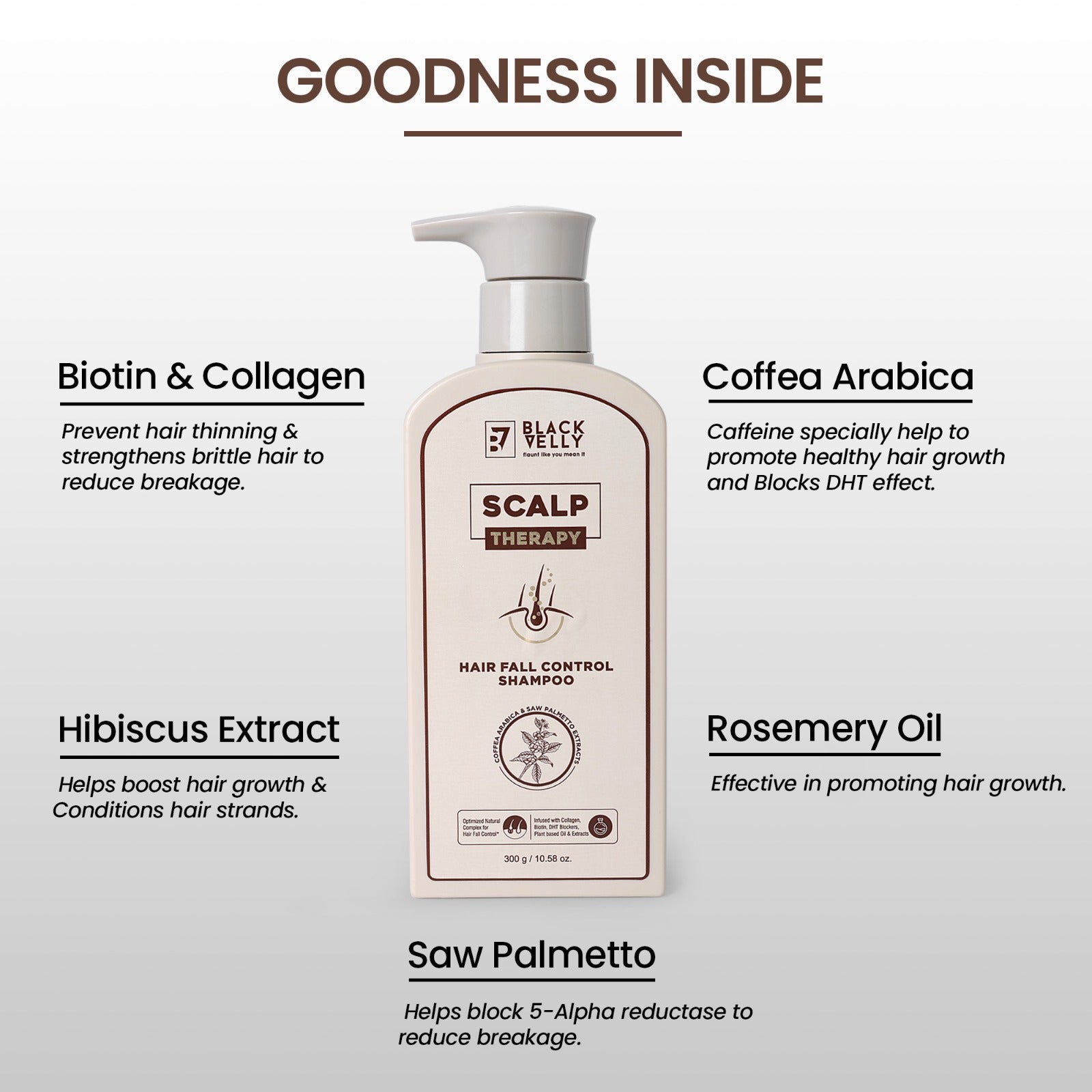 Scalp Therapy Hairfall Control Shampoo with Coffea Arabica & Biotin - 300 g