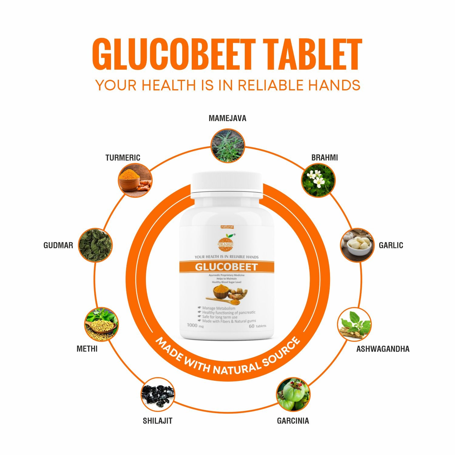 GLUCOBEET TABLET ( 60tab )