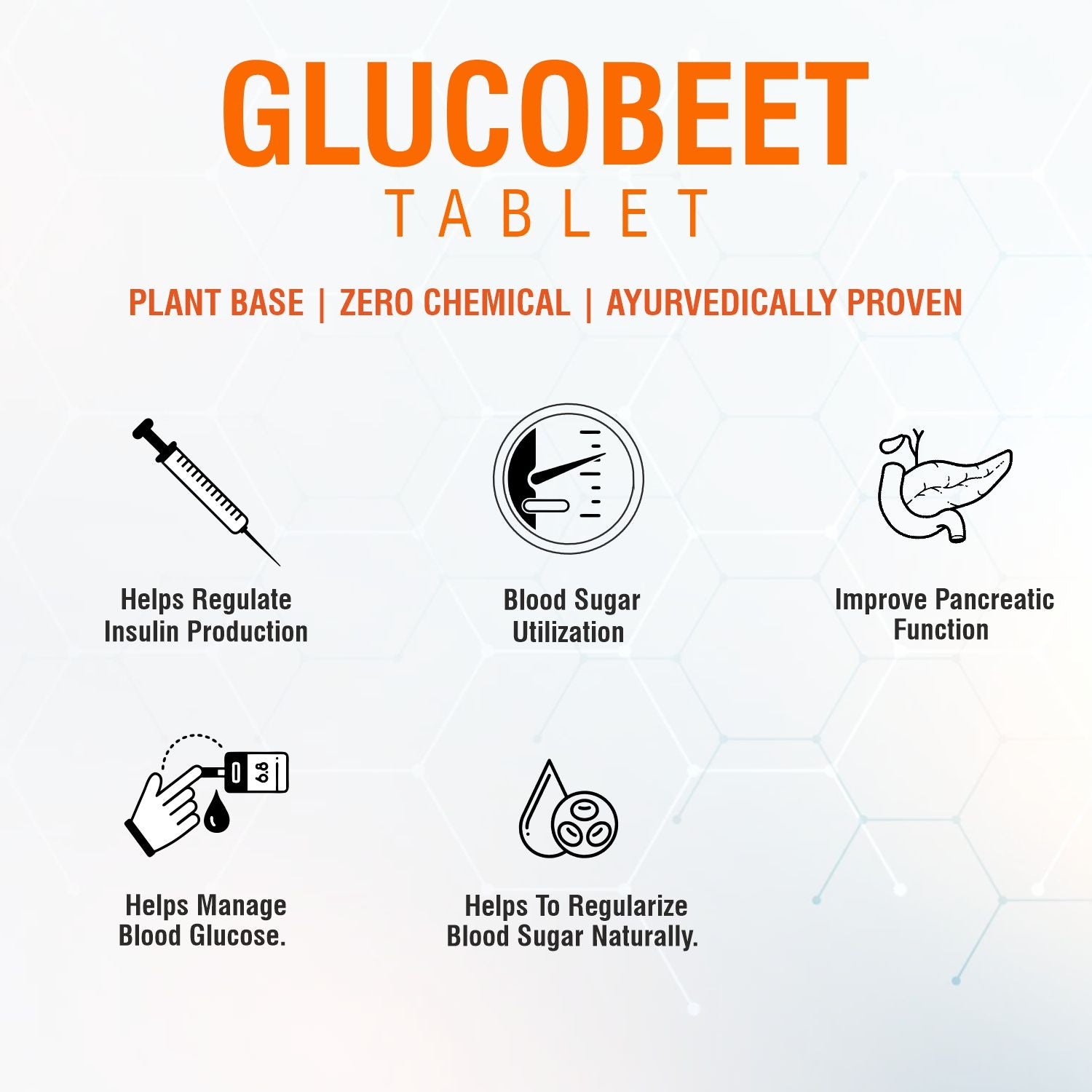 GLUCOBEET TABLET ( 60tab )